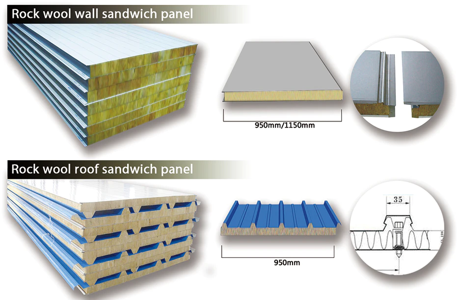 Rock Wool Sandwich Panel(图8)