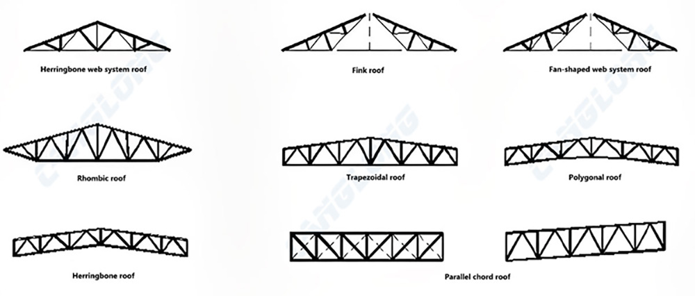steel roof trusses