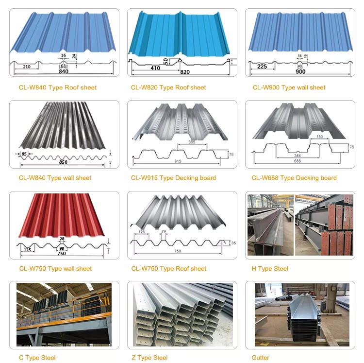 types of roof and wall sandwich panels