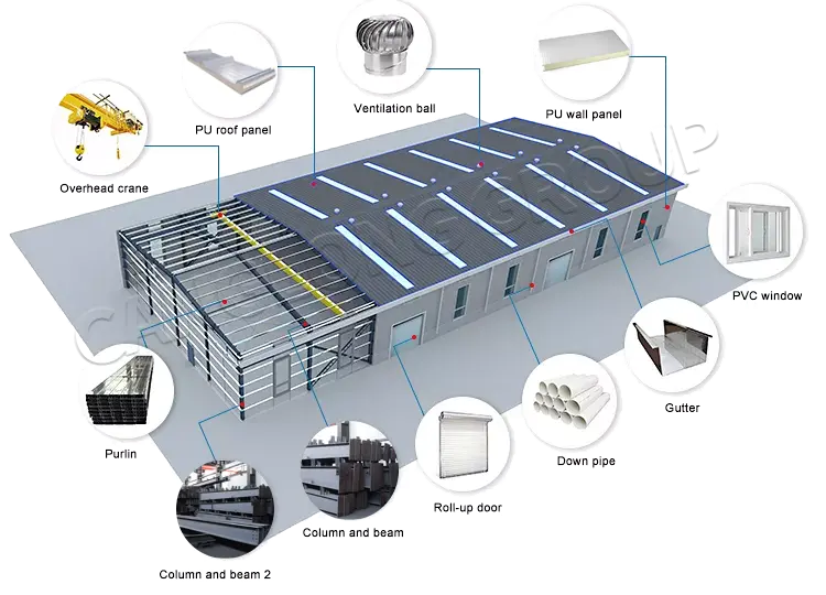 steel structre factory Builing